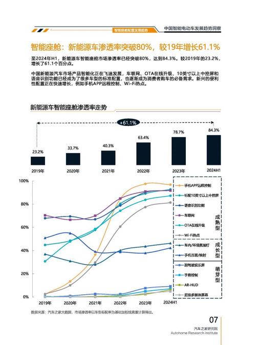 东莞51起亚对未来市场的预测，名爵汽车品牌文化的传播